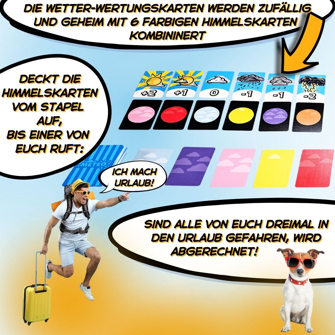 Mini-Card-Game Werbeillustration mit Wetter-Wertungskarten, Farbdecks und Text zu Karten.