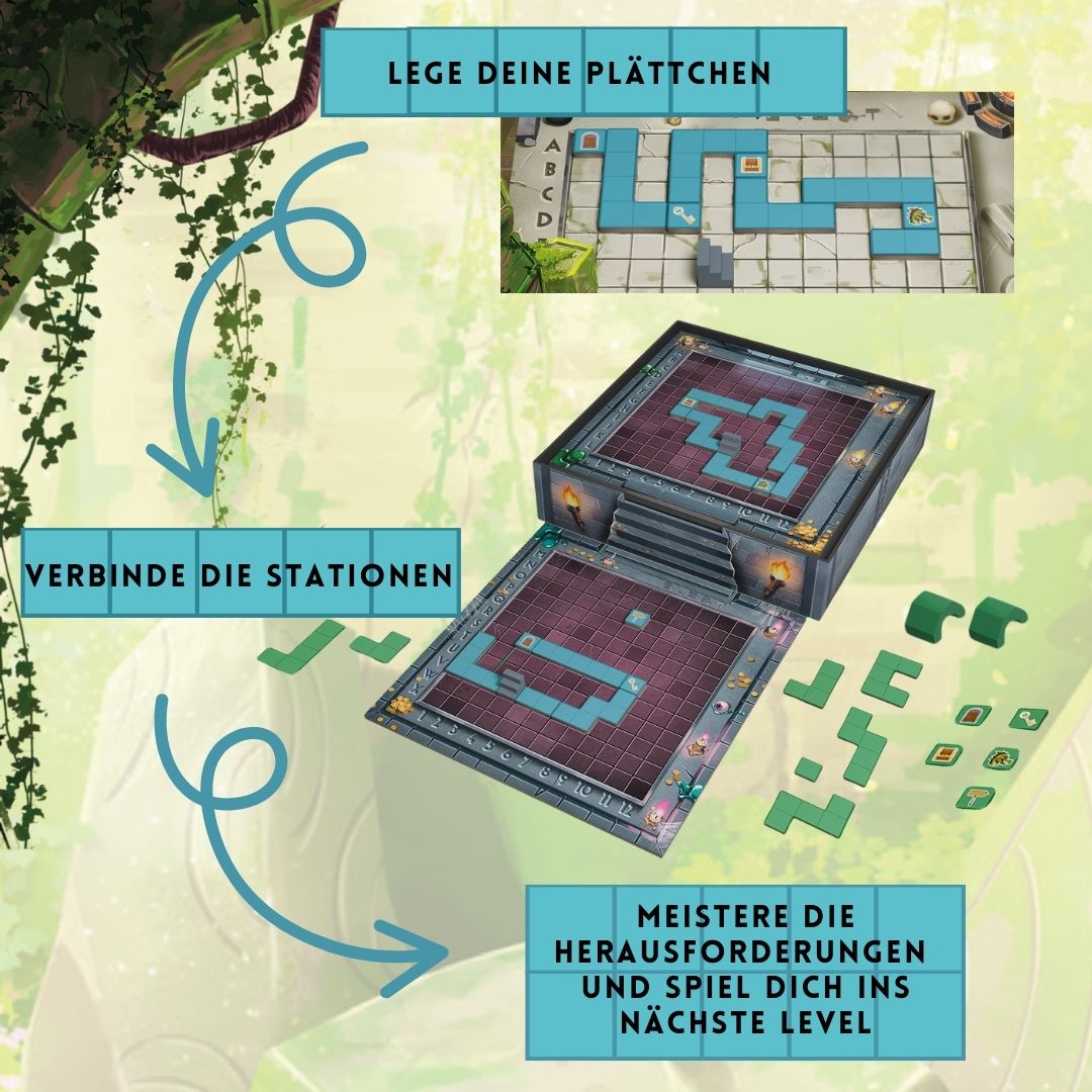 Dungeon Exit Spielschritte mit 2 Spielfeldern und grünen Verbindungsplättchen