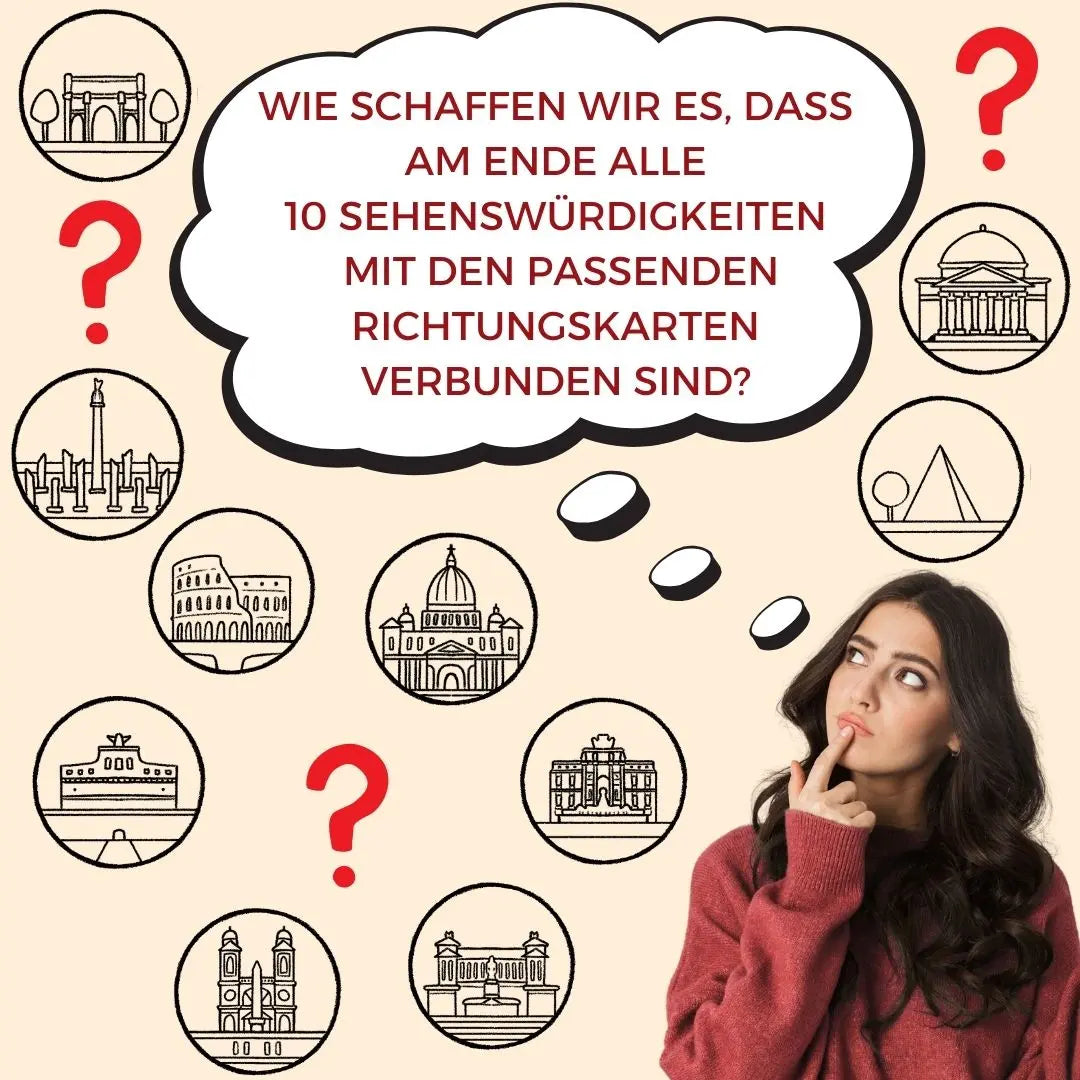 Brettspiel „City Flip: Roma“: Idee-Grafik mit Gebäudesymbolen, Fragezeichen und Person