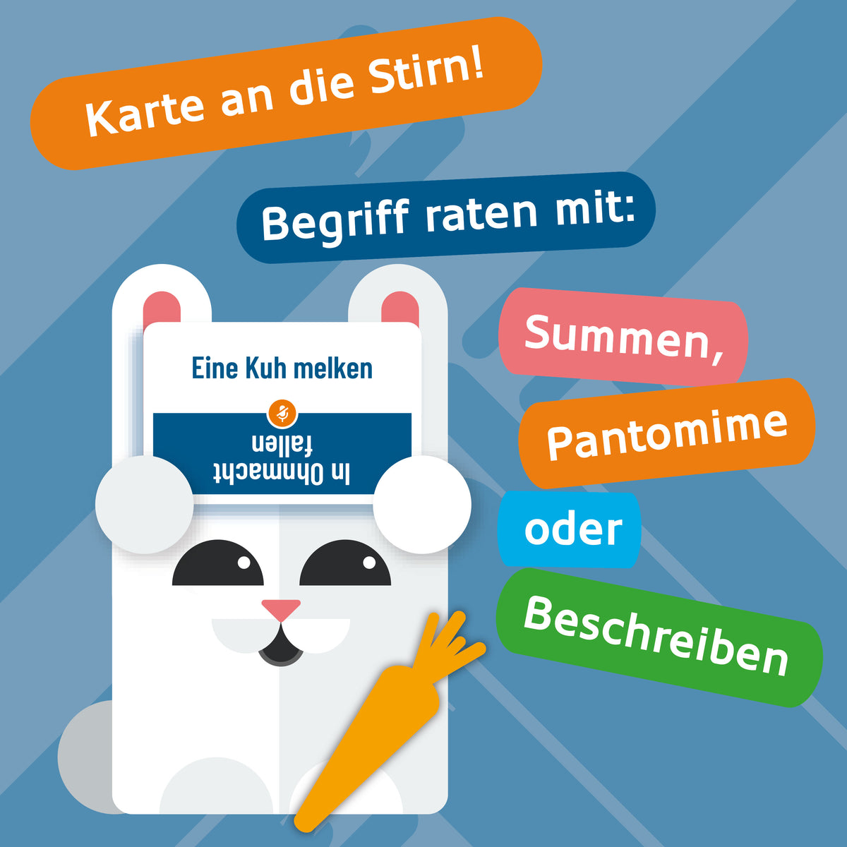 Spielkarte mit Hasengesicht, Sprechblase und Aufgabenfeld zum Begriff erraten