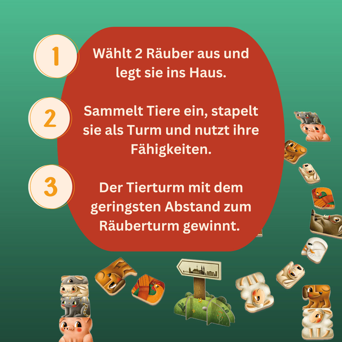 Spielregelkärtchen mit drei nummerierten Schritten und kleinen Tierkarten