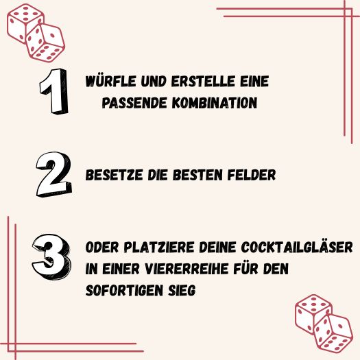Würfelspiel-Anleitung mit Würfelsymbolen und gestapelten Regel-Infografiken